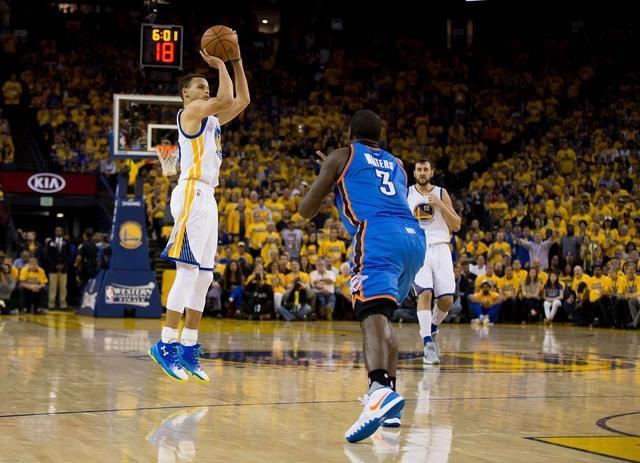 衡量策略多 衡量策略多