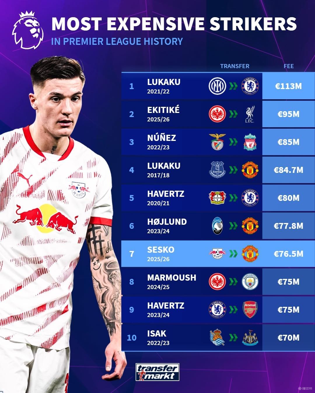 把宣泄变成 把宣泄变成